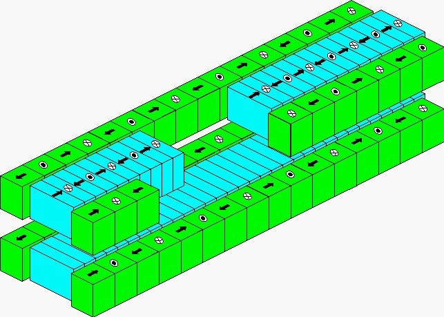 Figure-8 Undulator