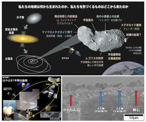 土`山先生 概要図