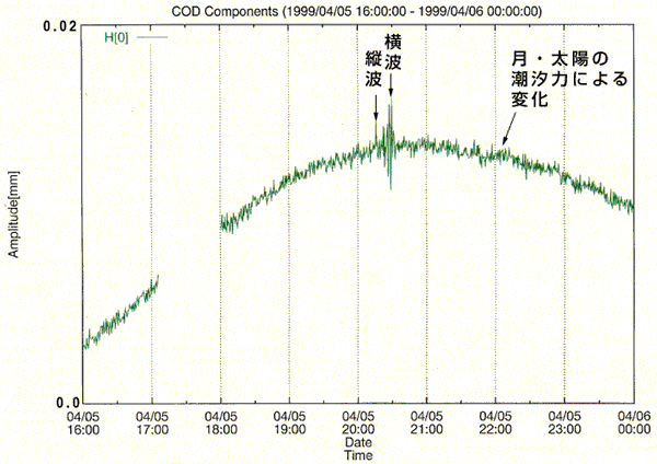 eq_fig-2.gif