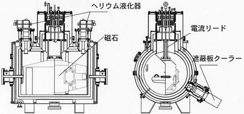 参考資料１