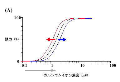 fig7a.gif