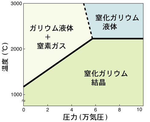 fig2.gif