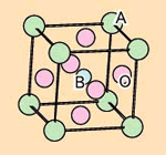 perovskite.gif