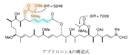 図1　アプリロニンAの構造式