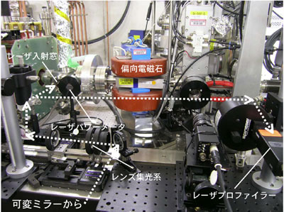 図2　光陰極（カソード）面垂直入射光学系