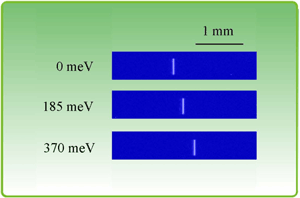 図2　反射光のプロファイル