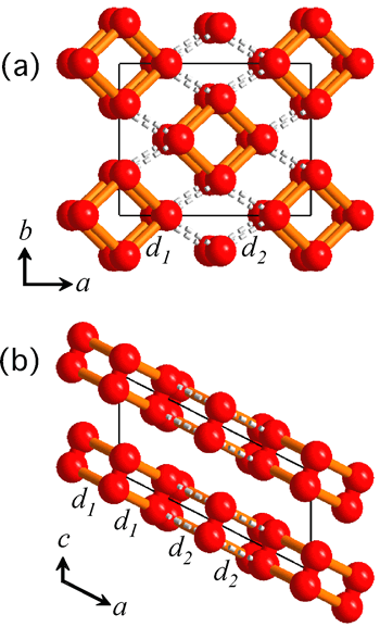 図3　固体酸素ε相の11 GPaでの結晶構造