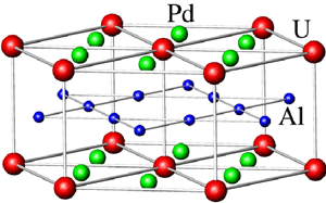 図1 重い電子系超伝導体UPd2Al3の結晶構造