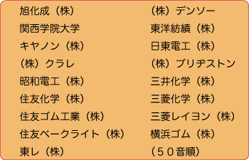 図１　産学連合体参画企業グループ