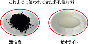 これまでに使われてきた多孔性材料