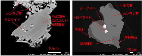 図2 天体内部での加熱の影響が少ないLL4 粒子(左)と加熱の影響が大きいLL5‐ 6 粒子(右)の電子顕微鏡画像