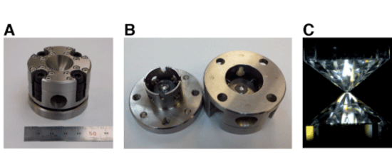 図2：(A,B) レーザー加熱ダイヤモンドアンビル装置。