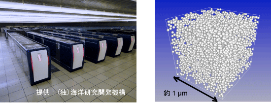 図6．（左）地球シミュレータ、（右）2Dp-RMCにて決定したシリカ粒子の三次元構造