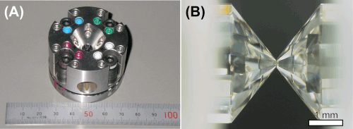 図1．レーザー加熱ダイヤモンドアンビルセル（A）