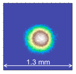 図3　波長1.2ÅのX線レーザーの空間プロファイル
