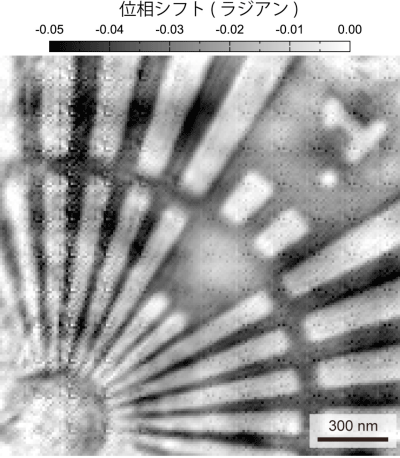 図3　空間フィルターを搭載した集光X線タイコグラフィーによって可視化されたテストチャートの位相シフト像。