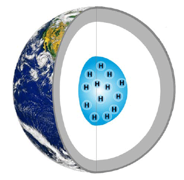 図4：地球の断面図