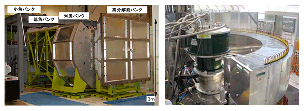 写真１：J-PARCにおける中性子回折計iMATERIA(左)とANSTOにおける中性子回折計Echidna(右)の写真。