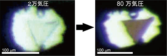 図4　ダイヤモンドアンビルセル中の高圧力下の極微小試料