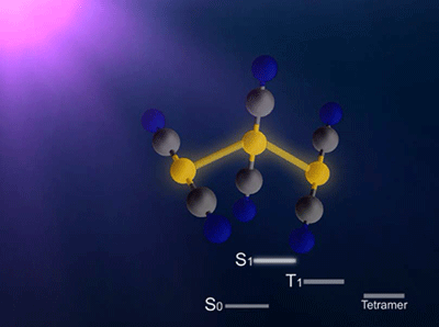 動画２ 本研究で明らかになった、光による化学結合形成に伴った分子生成過程 