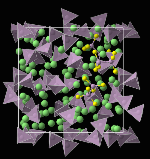 図2　ラマン分光・X線および中性子回折実験データを忠実に再現する70Li2Sガラスの３次元構造モデル。