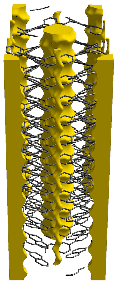 図４．新負電極分子材料「穴あきグラフェン分子（CNAP）」固体の中の「リチウムの蓄積場所　兼　通り道（黄色部分）」。