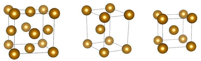図１．SUS304の結晶構造