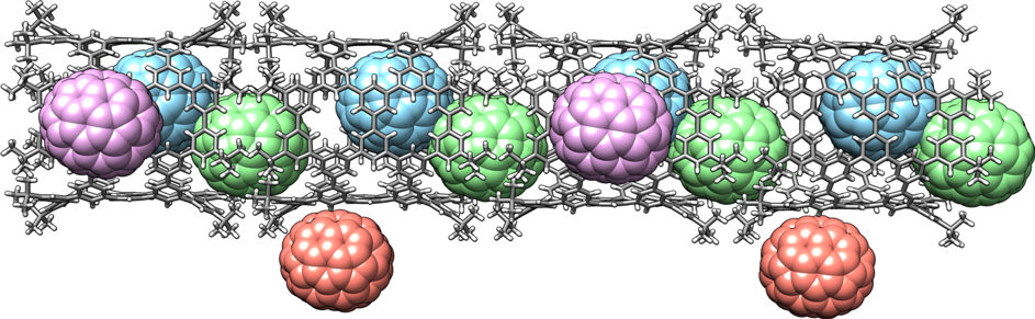 図５．フラーレンC70を取り込んだ周期孔ナノチューブpNTの結晶構造