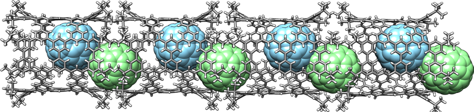 図６．フラーレンC70を取り込んだ周期孔ナノチューブpNTの結晶構造