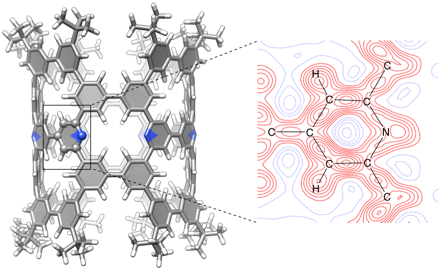 図３．窒素ドープナノチューブ分子上の孤立電子対（ローン・ペア）。