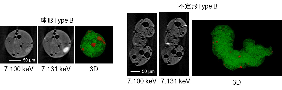 図２：CsMPの空隙構造の解析例と鉄のK吸収端前後によるマイクロX線CT分析による鉄の3次元分布（3D）の決定。下記動画1より、X線CT画像をご覧いただけます。