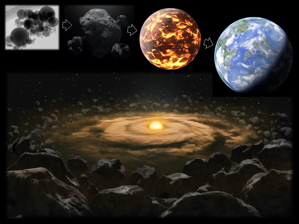 図１．誕生したばかりの太陽系での地球の成長の様子