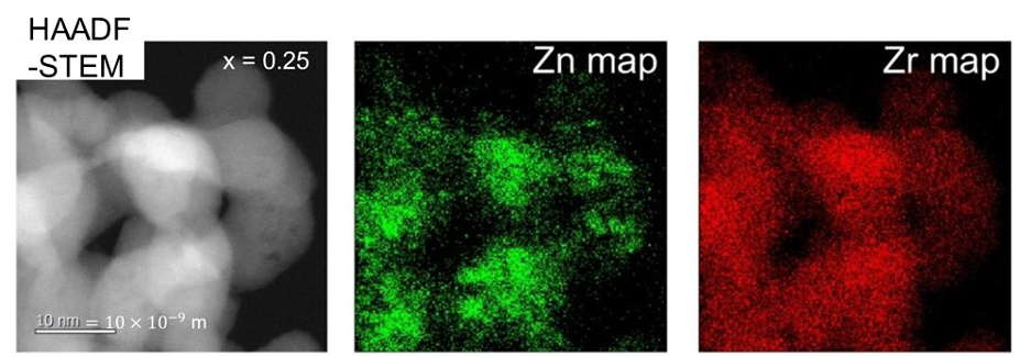 図4 x = 0.25における亜鉛ジルコニア触媒（ZnxZr1−xO2−x）の電子顕微鏡像.
