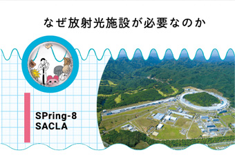 なぜ放射光施設が必要なのか SPring-8 SACLA