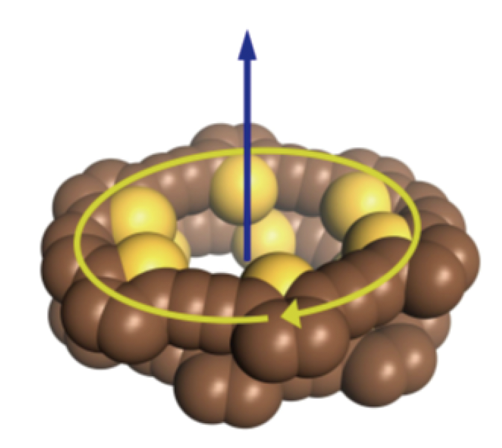 図4