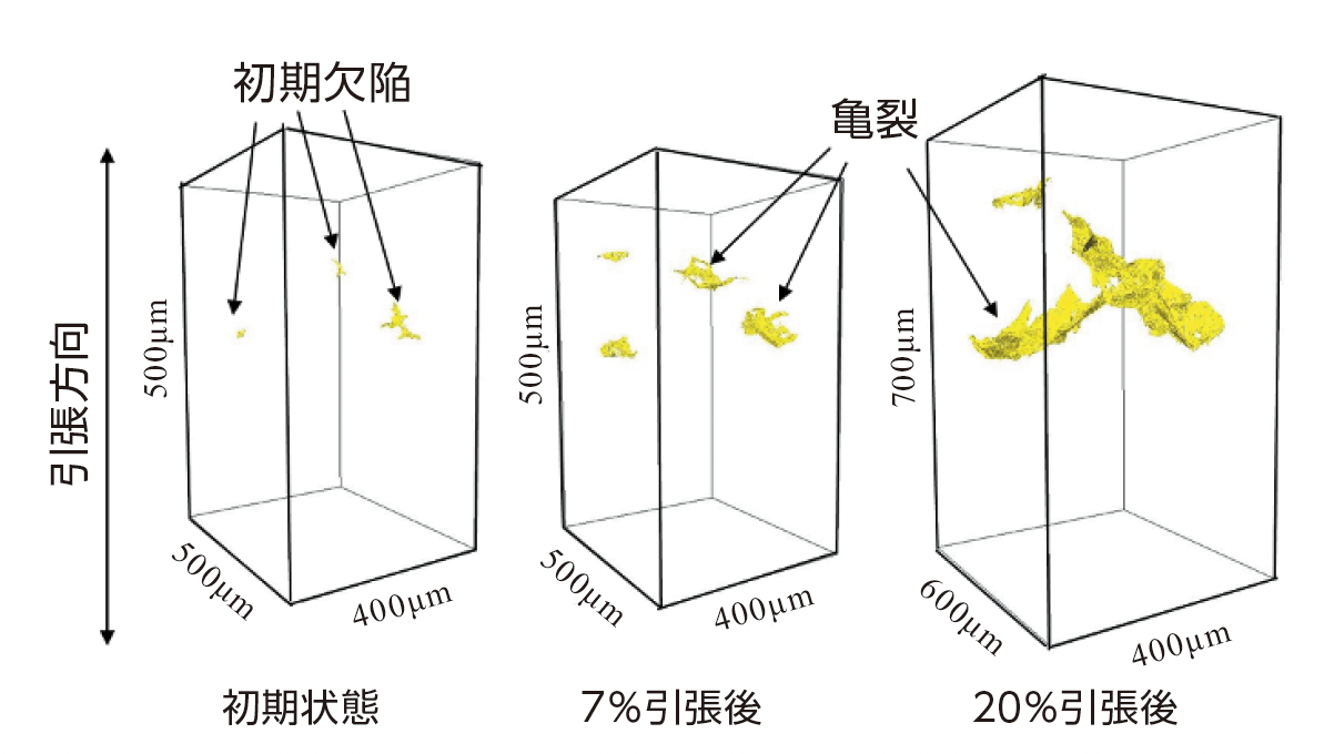 図1