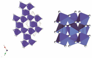 石英の結晶構造（左）とパイライト型シリカの結晶構造（右）
