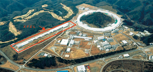 XFEL建屋の航空写真