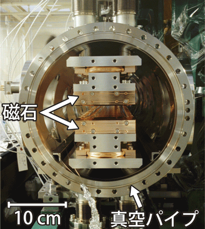 挿入光源の断面図