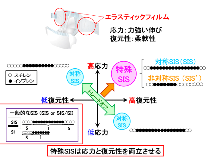 高感度ショップで2023年売れたブランド SPring-8 Site Web SPring-8 — 83号（2015.11月号） NEWS その他