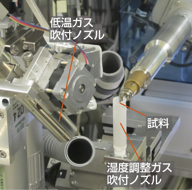 図3　湿潤ガス吹き付け装置