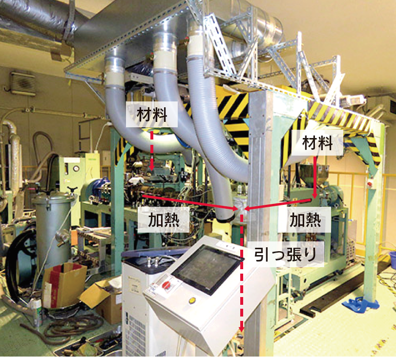 図2 一般的な化学繊維を作成する機械