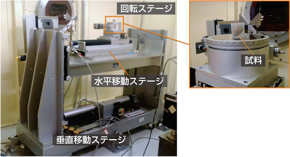 BL20B2のステージ。