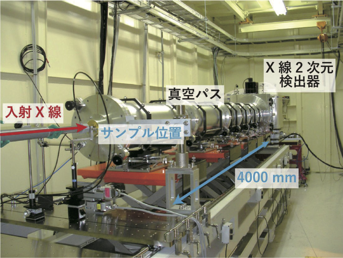 図1　BL40B2実験ハッチの様子。