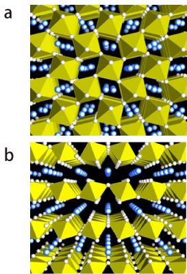 図3. MgSiO3ペロフスカイト(a)とMgSiO<sub>3</sub>ポストペロフスカイト(b)の単位格子の構造