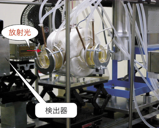 図1.SPring-8のビームラインでの実験