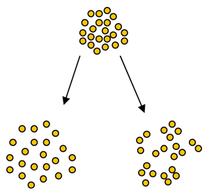 図3. 体積膨張のときの原子の広がり方の予想