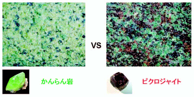 図3. 「かんらん岩」か「ピクロジャイト岩」か