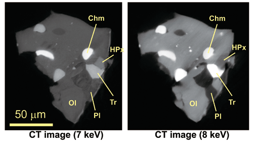 図2．エネルギーの異なるX線でCT撮影すると鉱物が特定できる。
