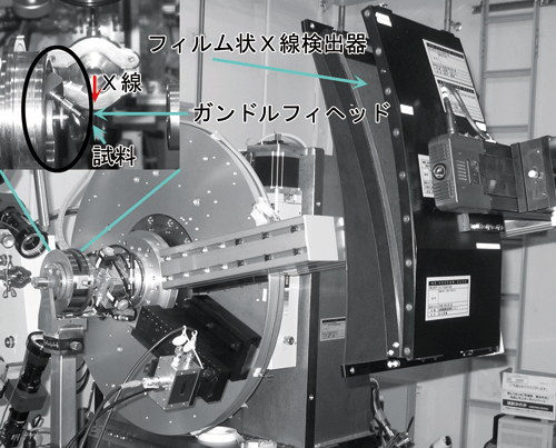 図3.ビームラインBL15XUに設置された高分解能ガンドルフィカメラ